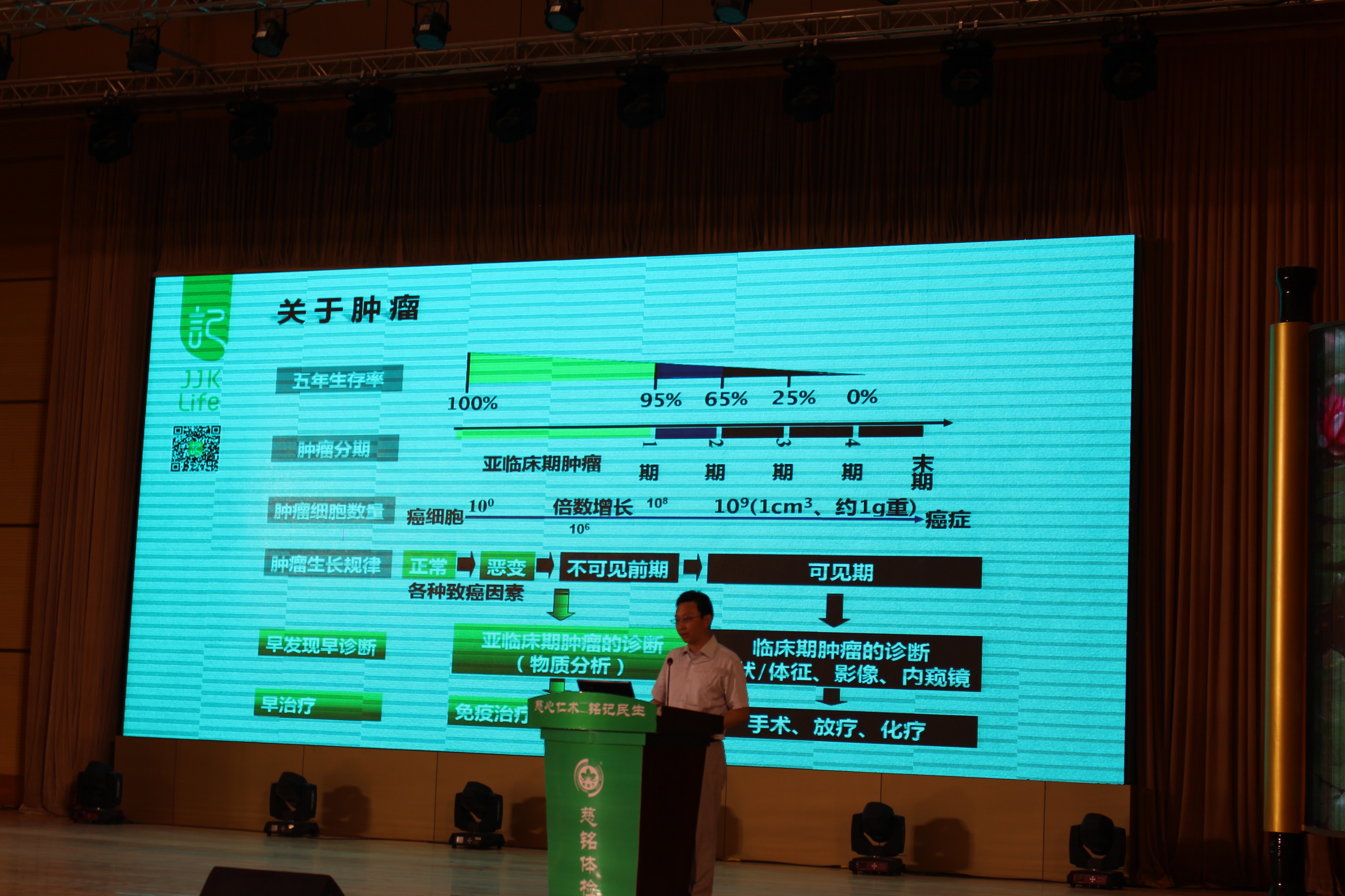 圖六：記健康醫(yī)療總監(jiān)李明輝介紹小查駕到輕檢測(cè)項(xiàng)目